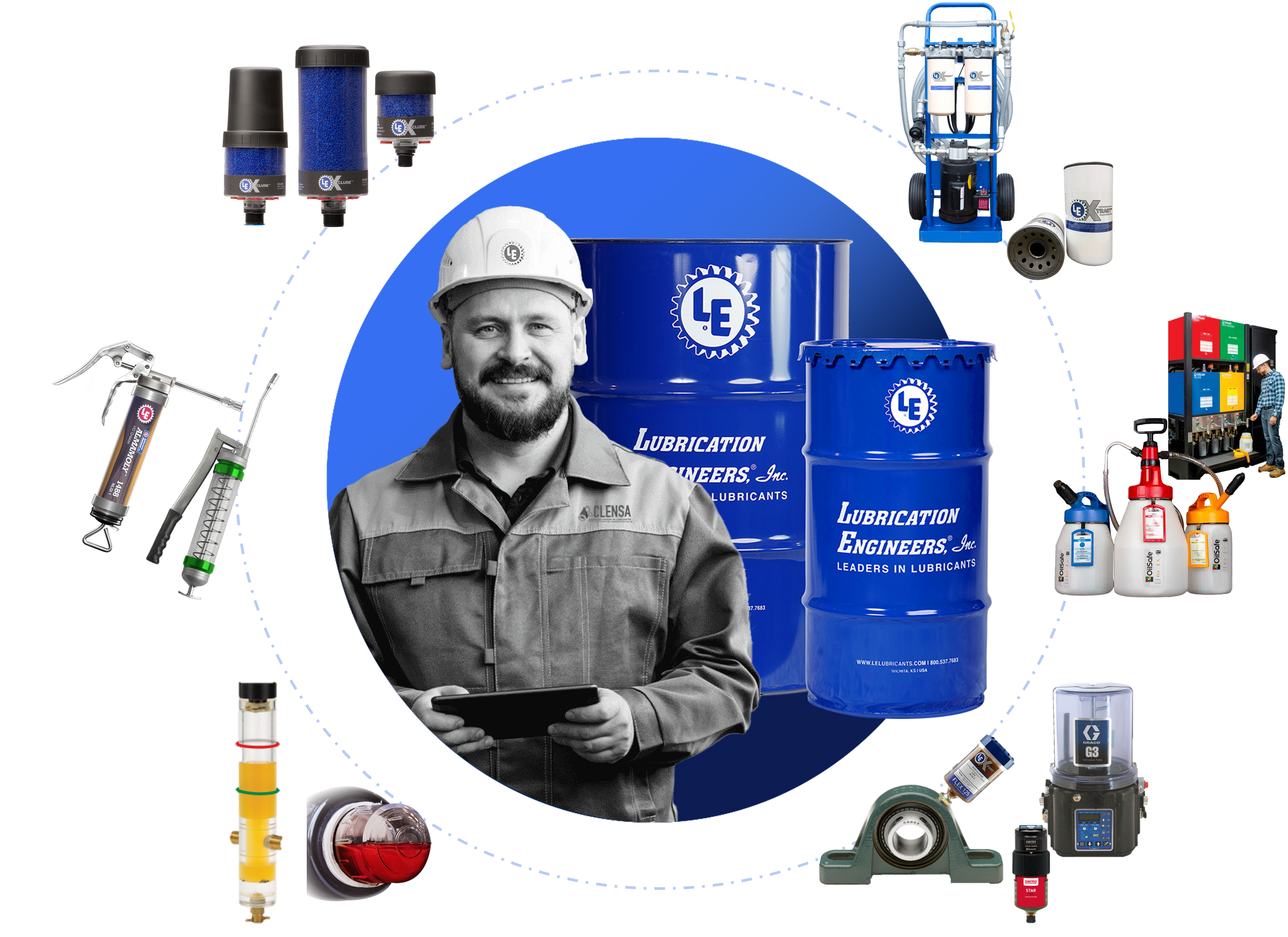 Tecnología de lubricación industrial